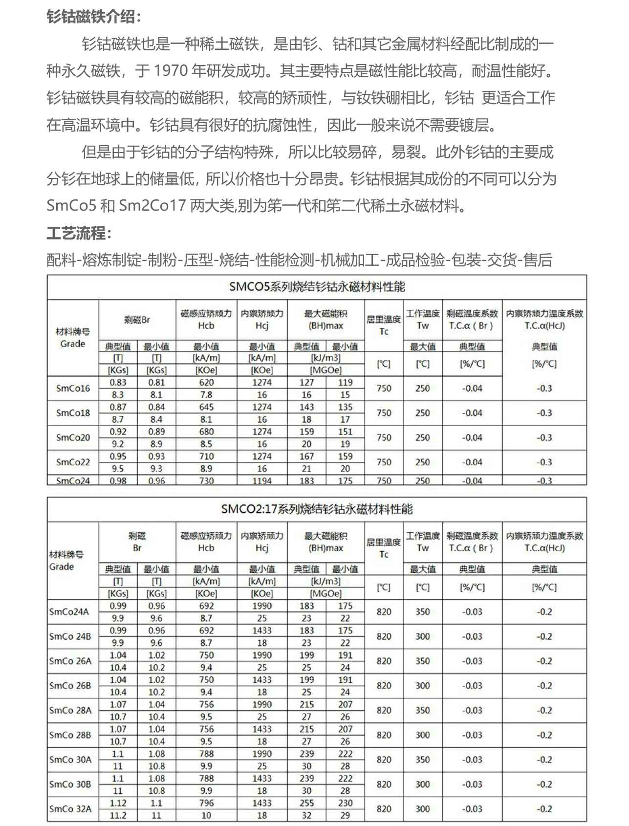 所有的图片配上这个详情页.jpg